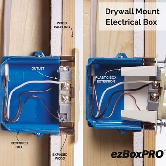 junction box covered by drywall|in wall splice kit legal.